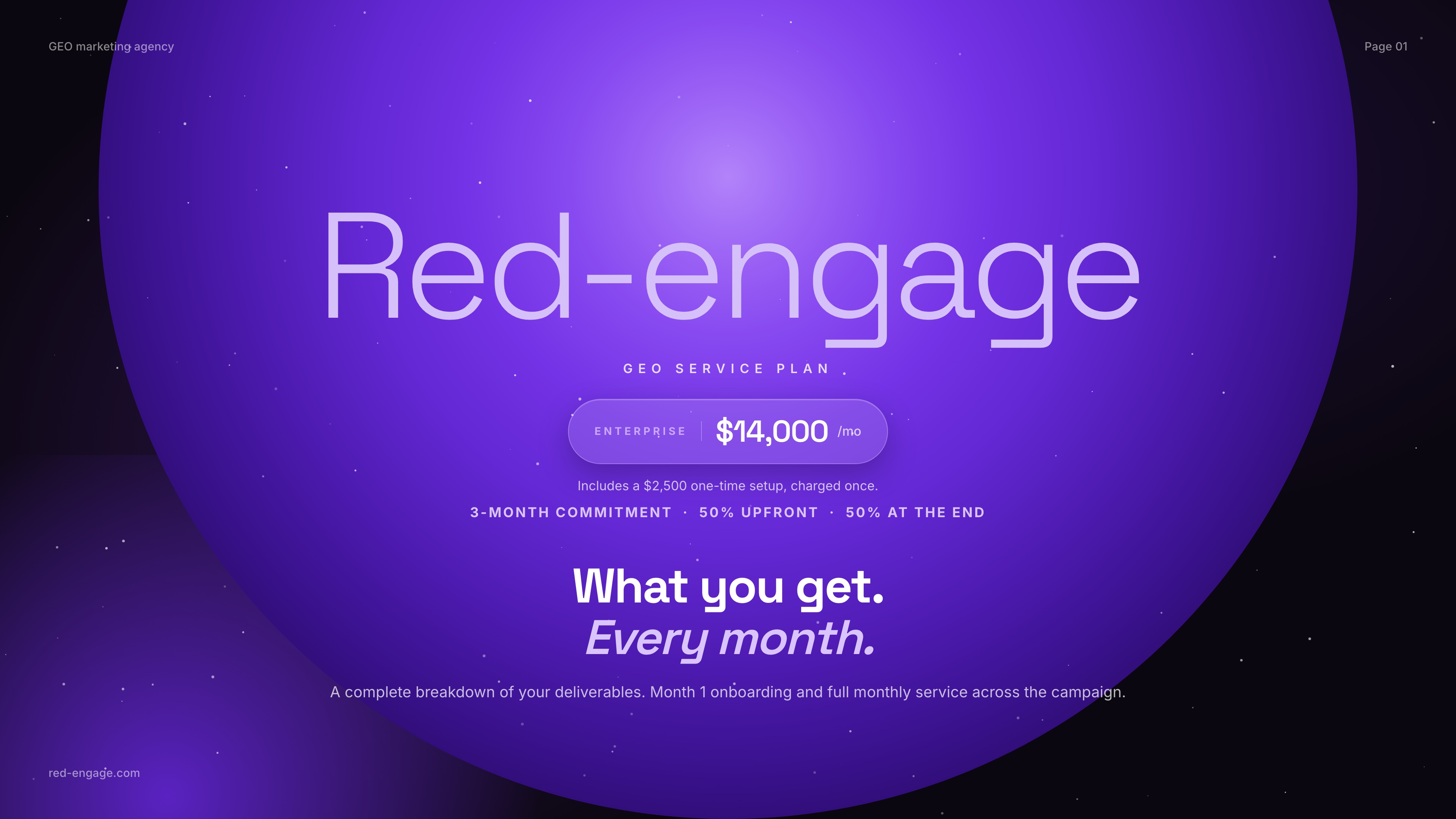 Enterprise GEO service plan. 14,000 dollars per month. 2,500 dollar one-time setup. Three-month commitment, 50 percent upfront and 50 percent at the end.